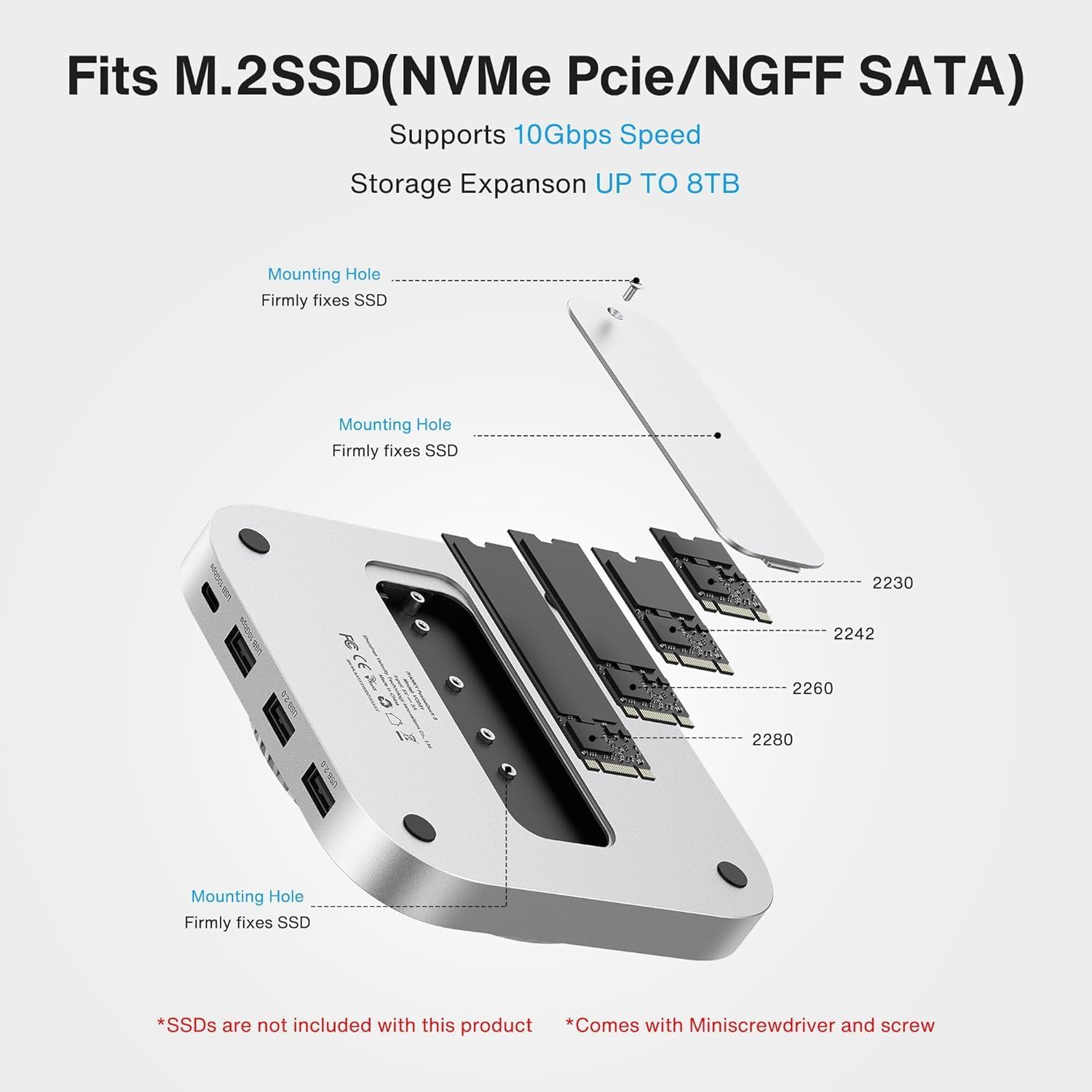 Detalle de IVANKY 13-in-1 Mac mini M4 Dock