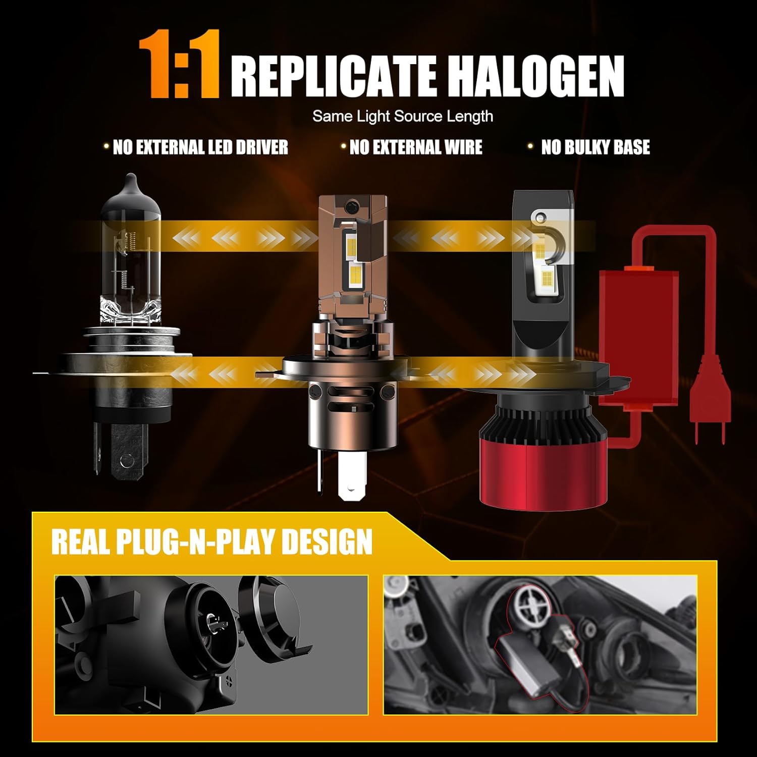 Thumbnail 2 de WAIXINGREN H4 LED Headlight Bulbs (120W, 32000LM, 6500K) with Fan, Plug & Play, Pack of 2