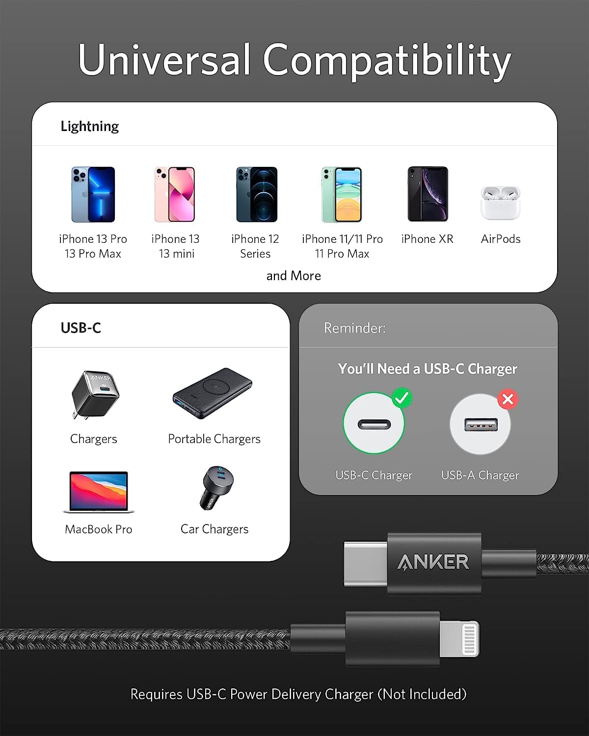 Detalle 2 de Anker 331 Cable USB-C a Lightning 1,8m