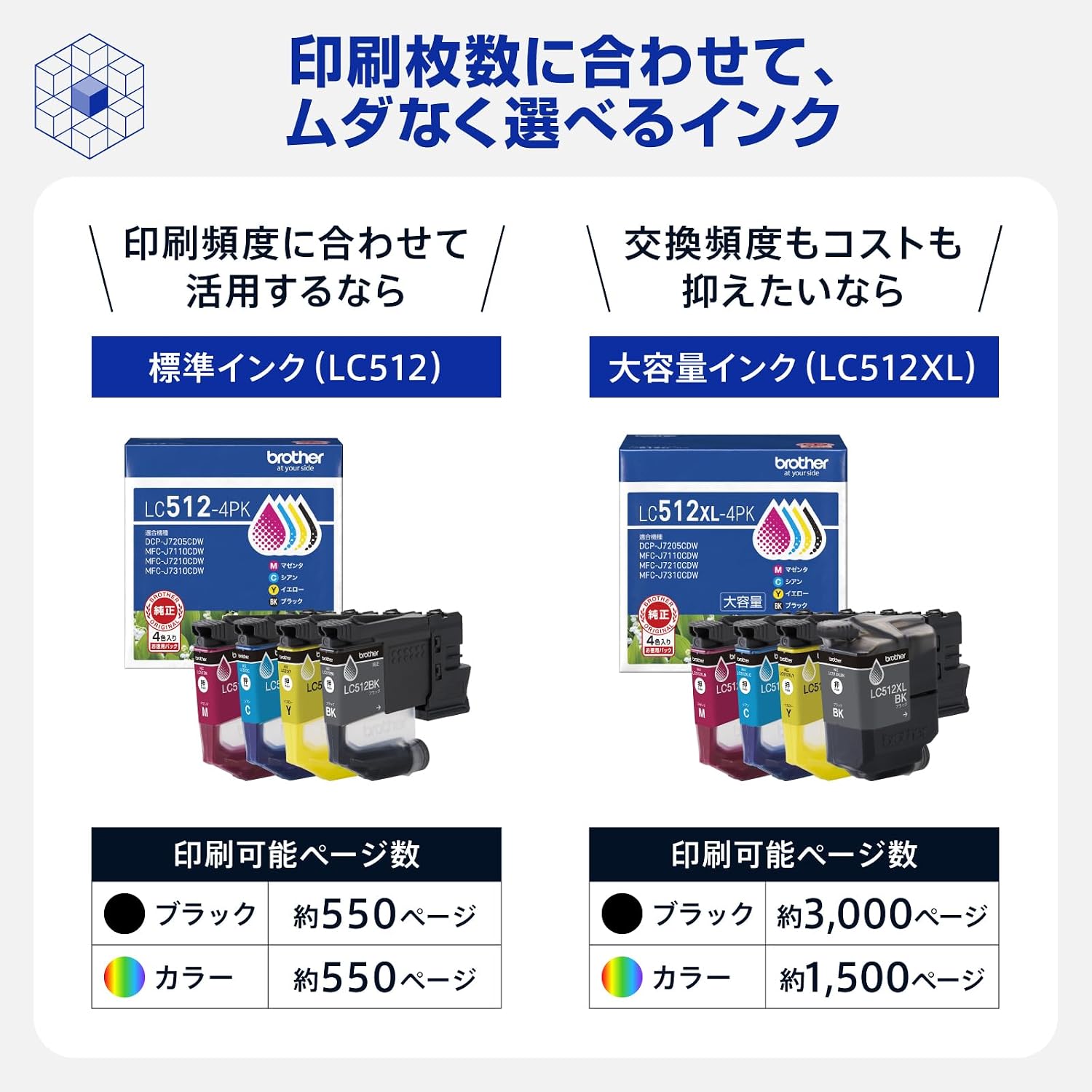 Detalle de ブラザー工業 MFC-J7210CDW A3対応インクジェット複合機 自動両面印刷・Wi-Fi搭載