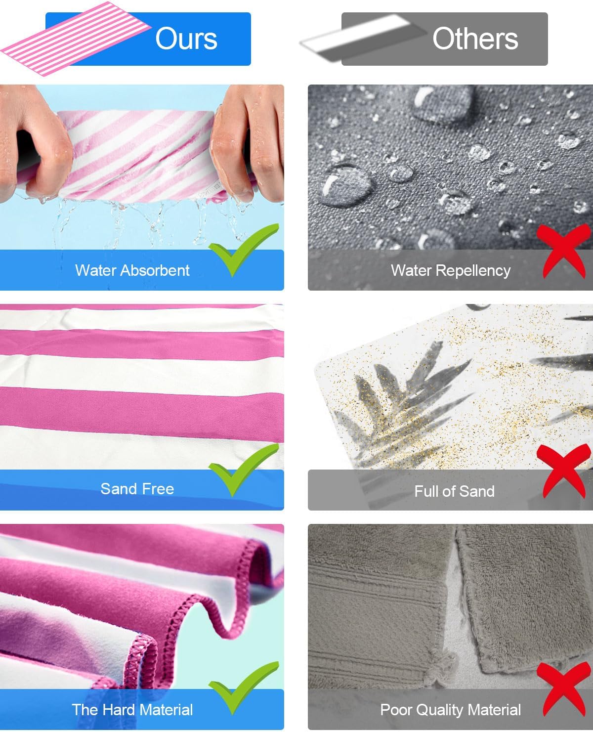Thumbnail 2 de Victoper Microfiber Beach Towel Oversized – Rapid Drying, Sand-Free, 63x35 Inch