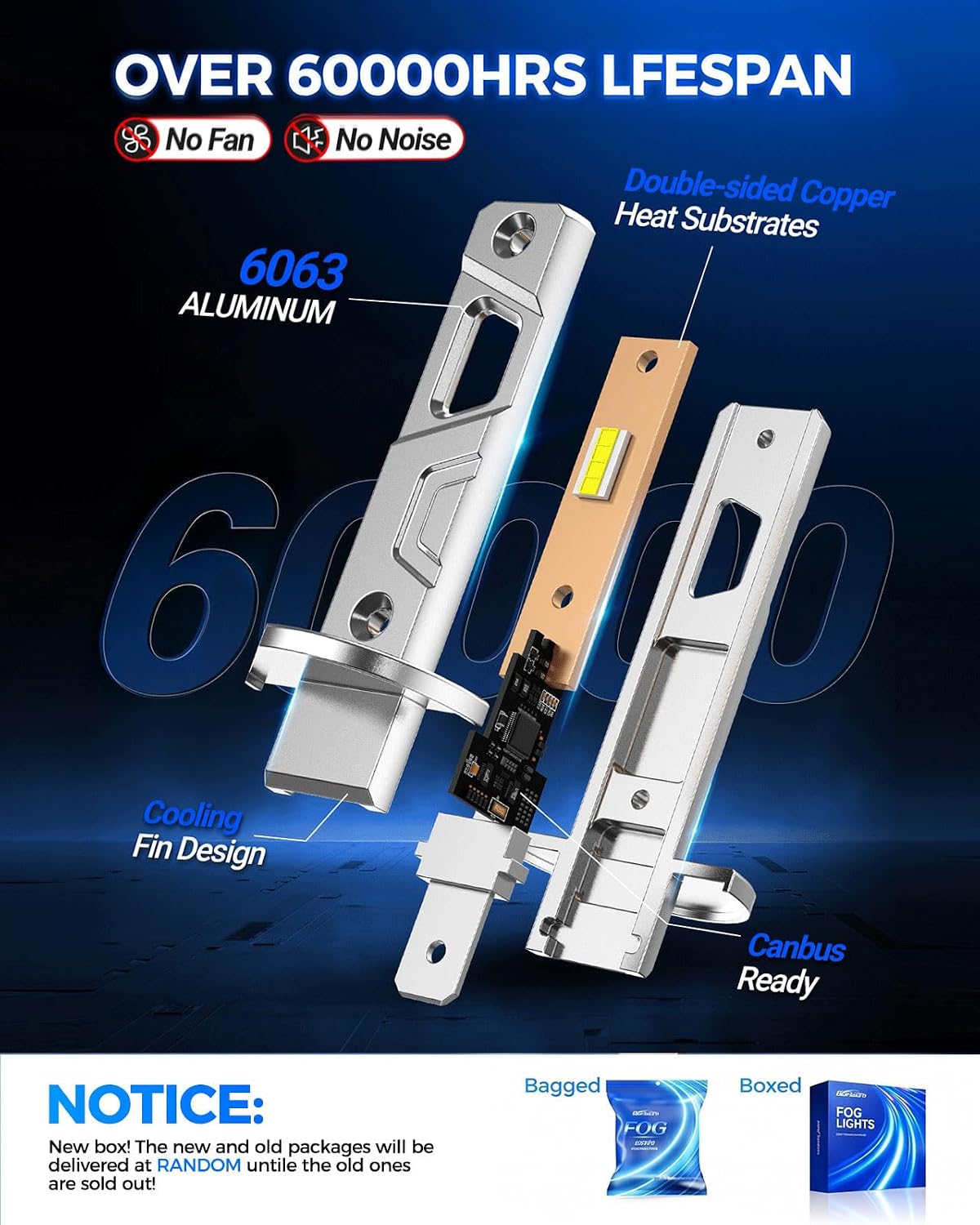 Detalle 2 de Marsauto H1 Fog Light Bulb (MF2) 6500K 1:1 LED for Fog, Side Marker & Parking Light Combos
