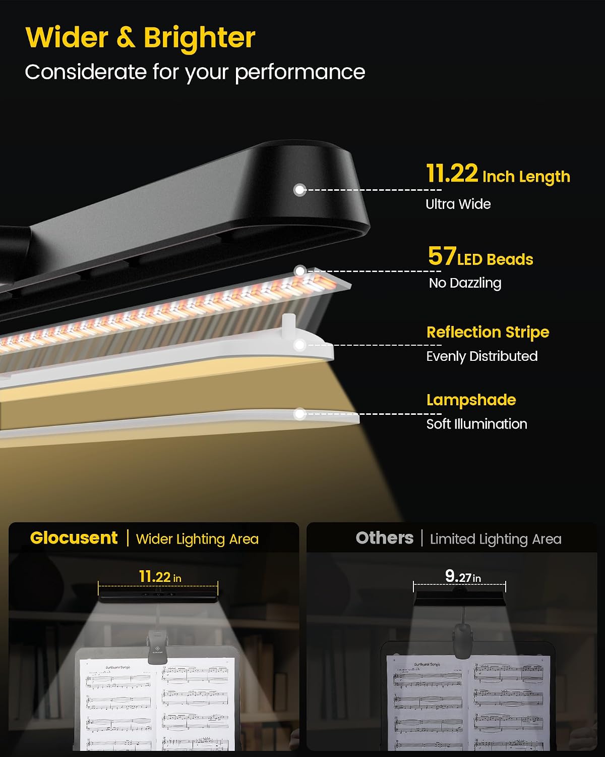 Detalle de Glocusent 57 LED Notenpultleuchte – USB‑C klimmende Augenpflege-Lampe für Klavier mit 3 Farben & 5 Helligkeiten