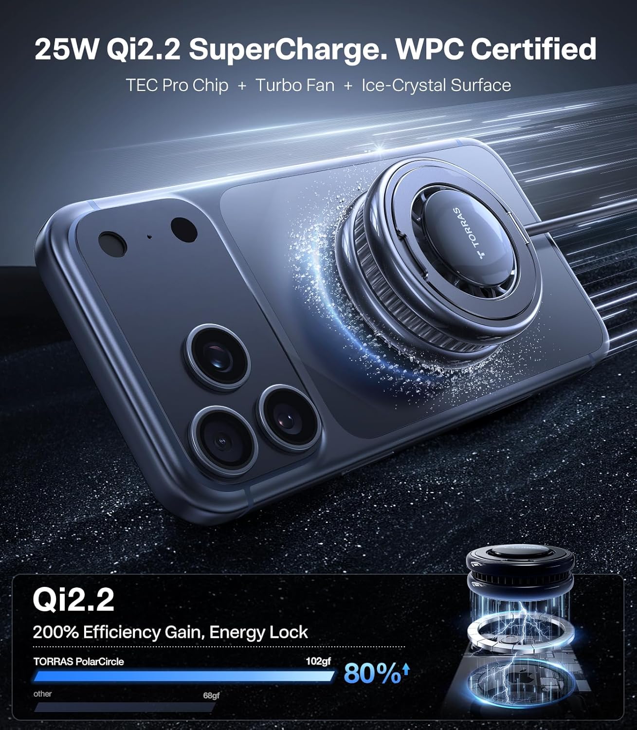 Detalle 2 de TORRAS PolarCircle Qi2.2 25W Magnetic Wireless Charger