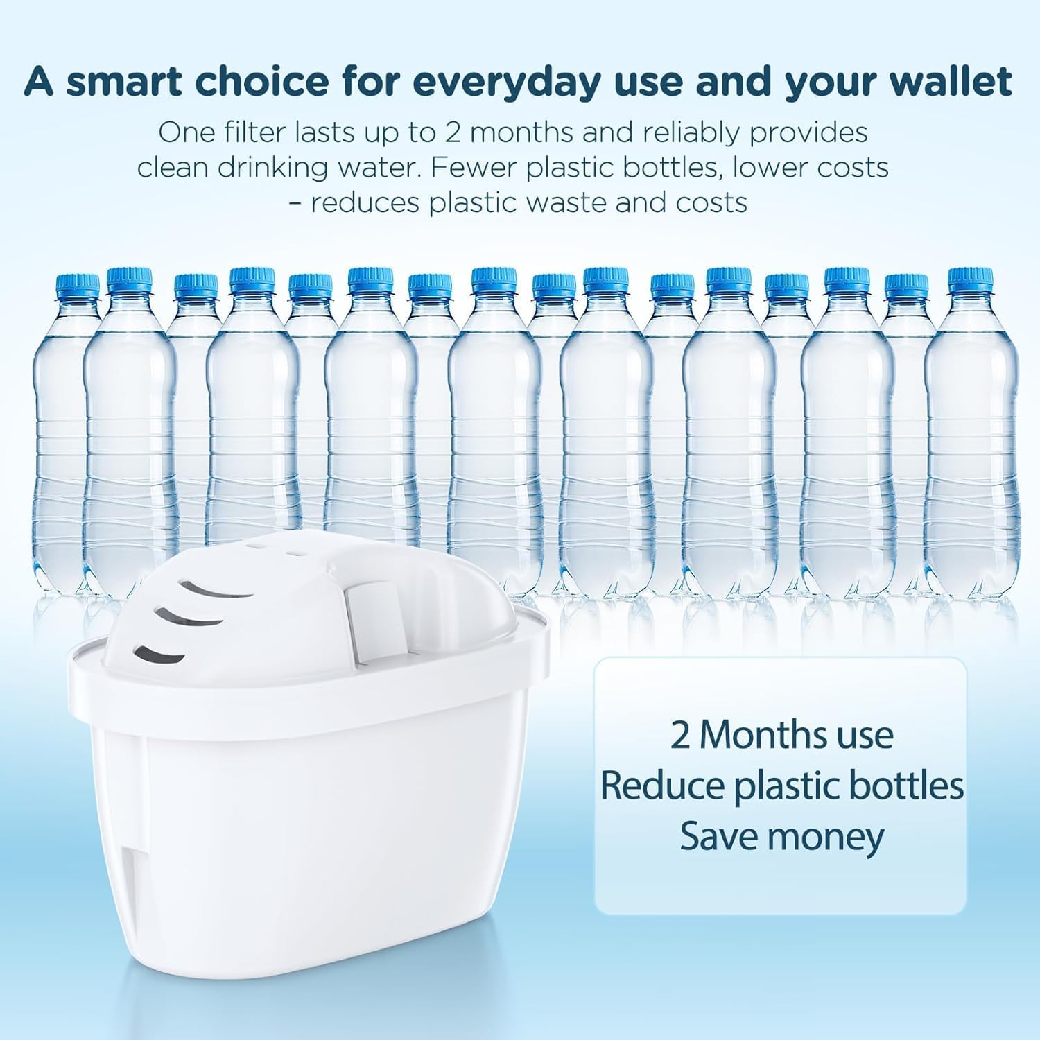 Thumbnail 3 de Molifal Water Filter Cartridges for BRITA Maxtra/Maxtra+, 12 Pack for Marella, Style & Elemaris jugs