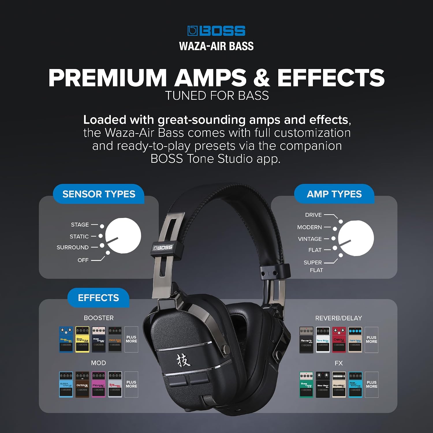 Detalle 2 de BOSS WAZA-AIR-B Wireless Over-Ear Bass System with 3D Audio and 30+ Effects