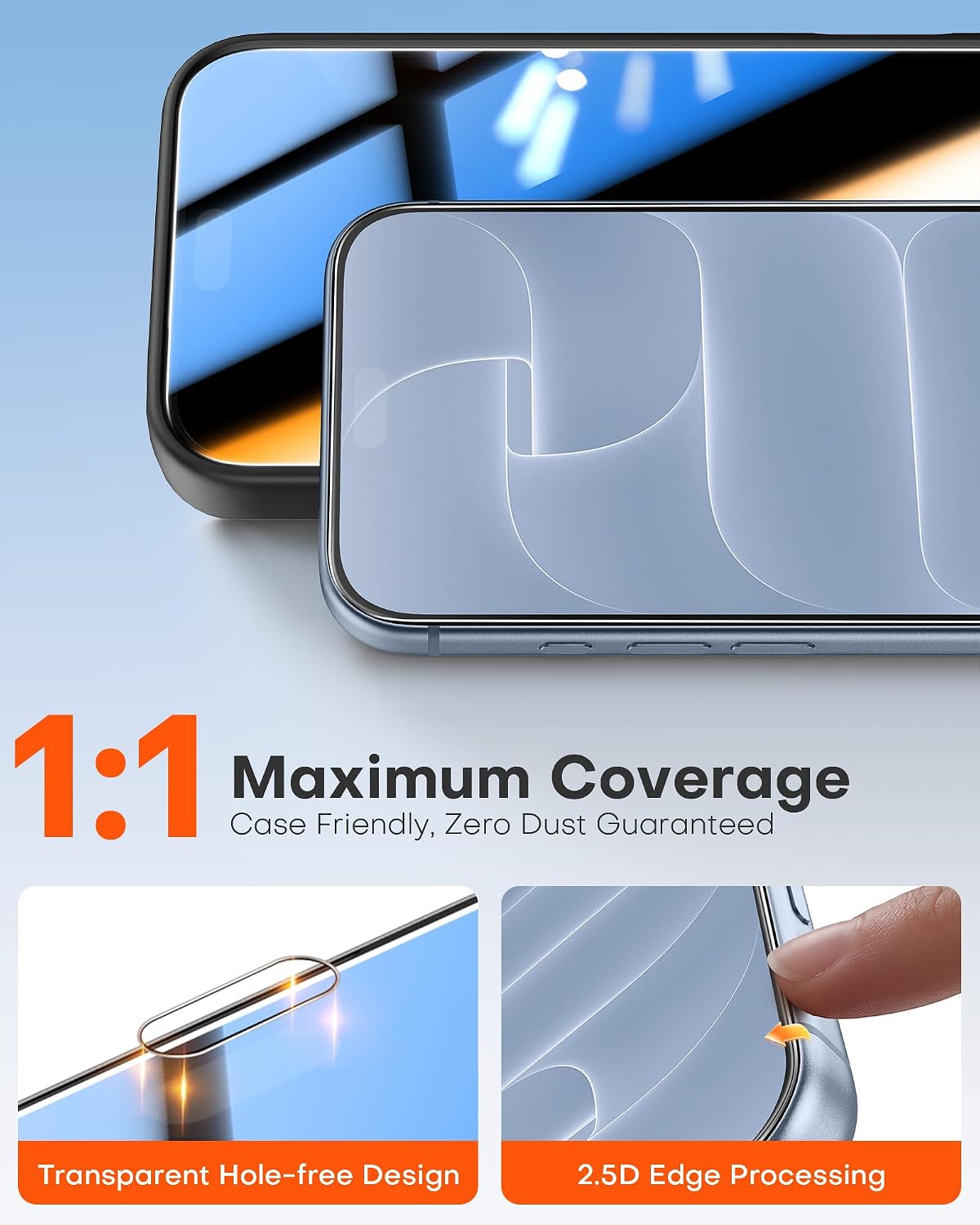 Detalle 2 de OMOTON iPhone 18 Pro Privacy Screen Protector, 2-Pack with 28° Filter