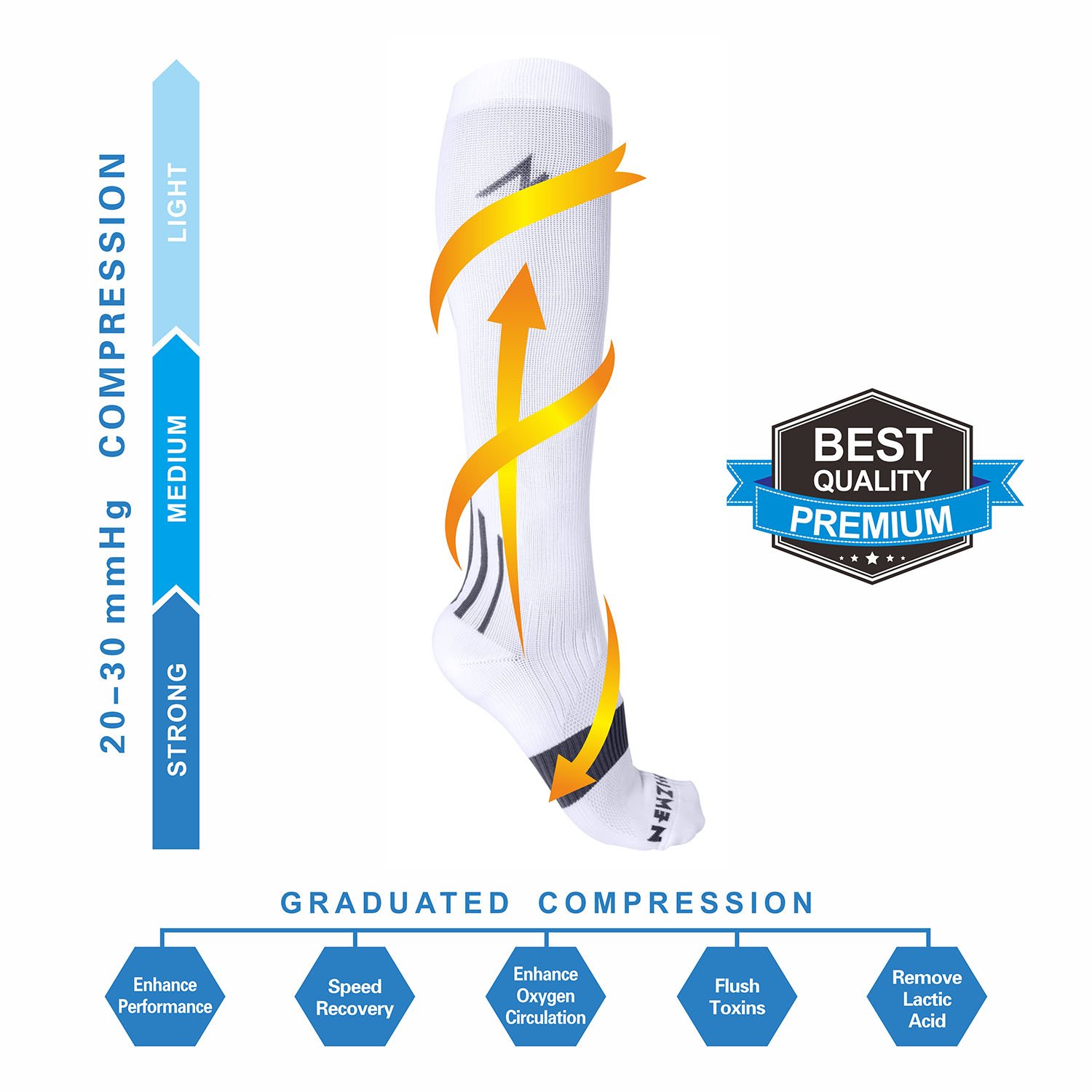 Thumbnail 5 de NEWZILL 24/7 Compression Socks, 20–30 mmHg Knee-High Support