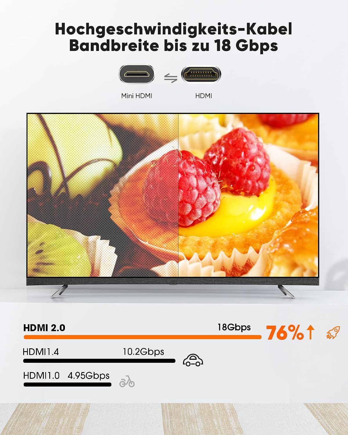 Thumbnail 4 de SNOWKIDS Mini-HDMI zu HDMI 5 m Kabel