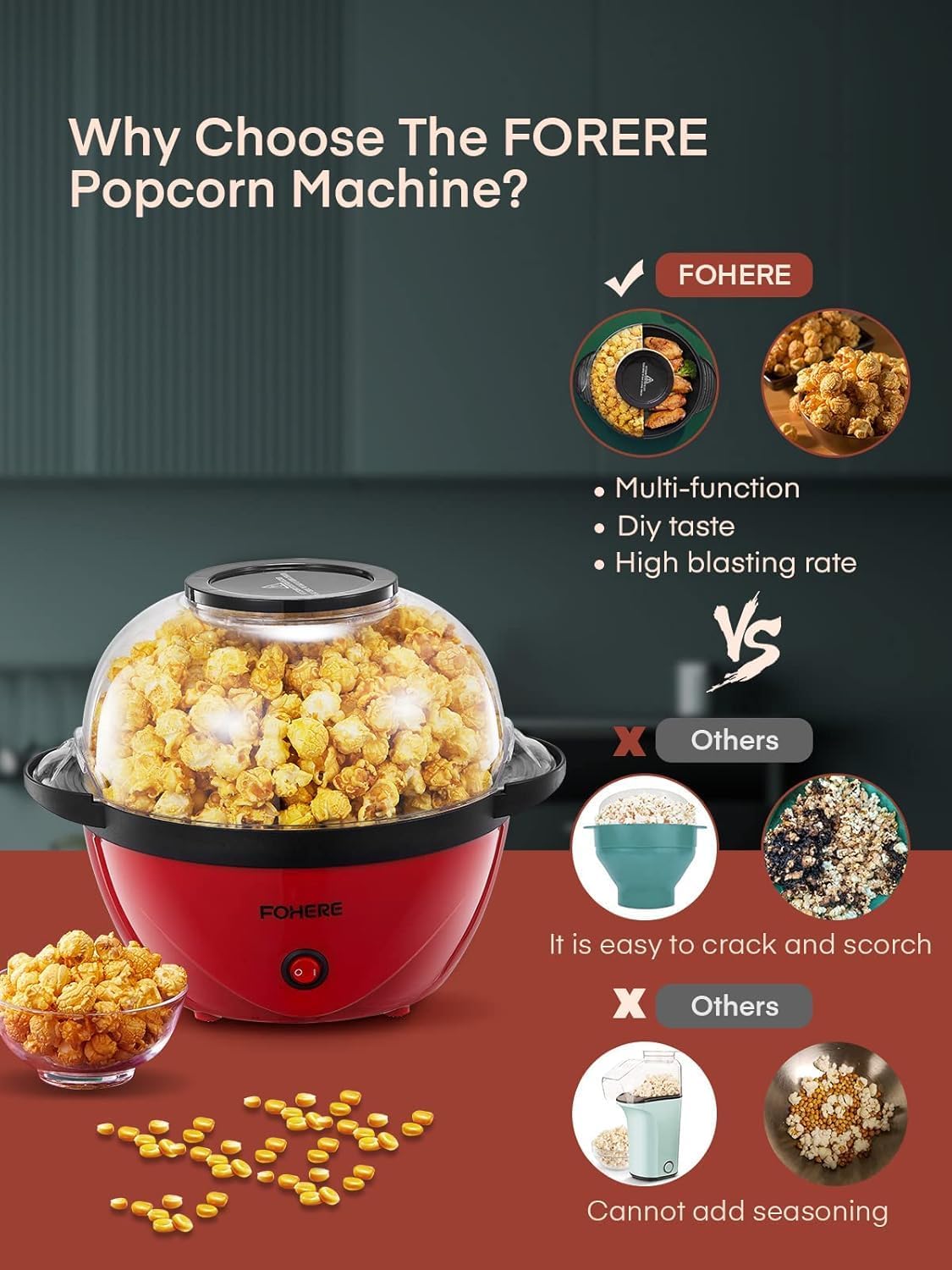 Detalle 2 de FOHERE Popcorn Maker 3.5L