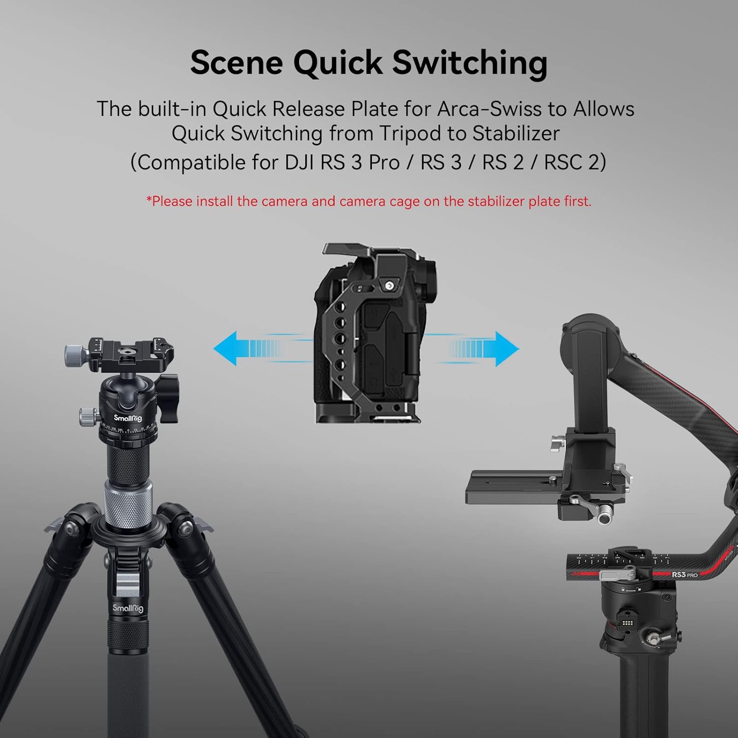 Detalle 2 de SMALLRIG Cage Canon R8 4212