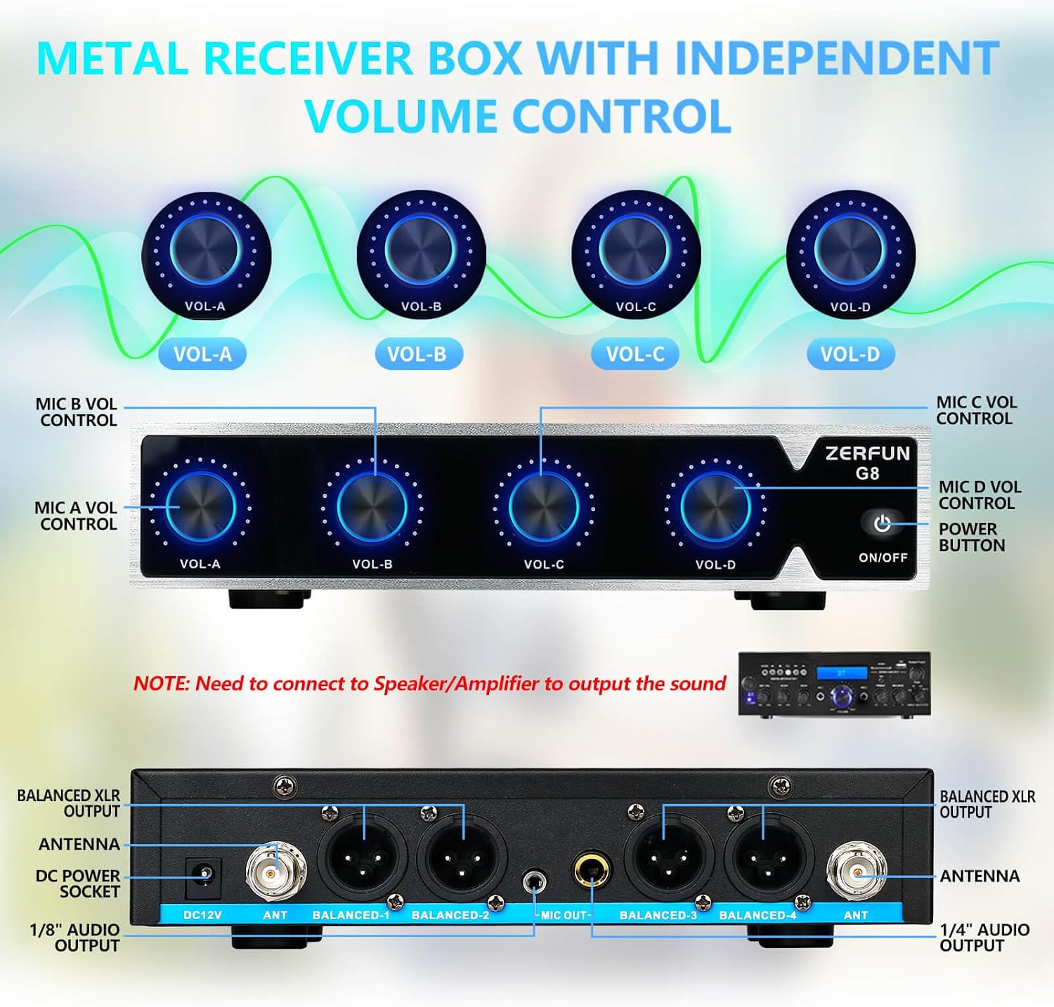 Detalle de ZERFUN Wireless Microphone System G8