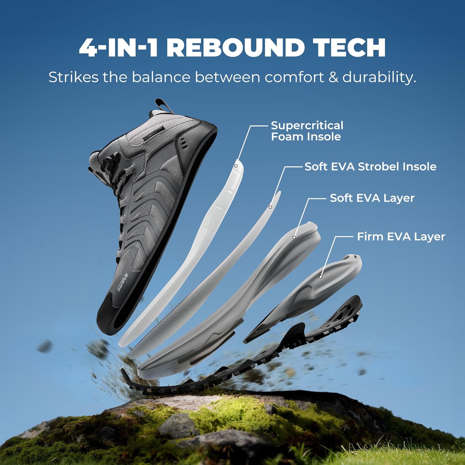 Thumbnail 3 de NORTIV 8 Men's Waterproof PRO Hiking Boots (Armadillo FieldLite) – Lightweight, Waterproof Trekking Shoes