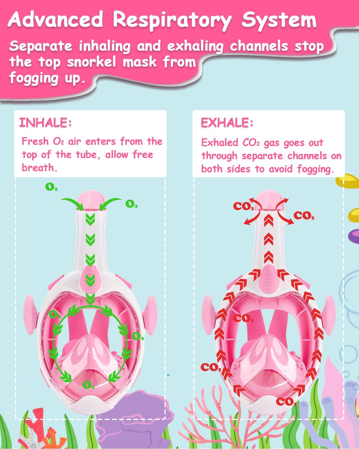 Thumbnail 3 de Flyboo Maschera da Snorkeling per Bambini Unicorno: visione 180°, pieno facciale, anti-appannamento