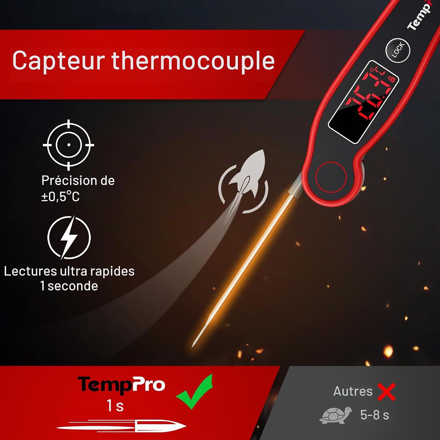 Detalle de TempPro TP-19 voedselthermometer, waterdicht met draaibaar lcd-scherm