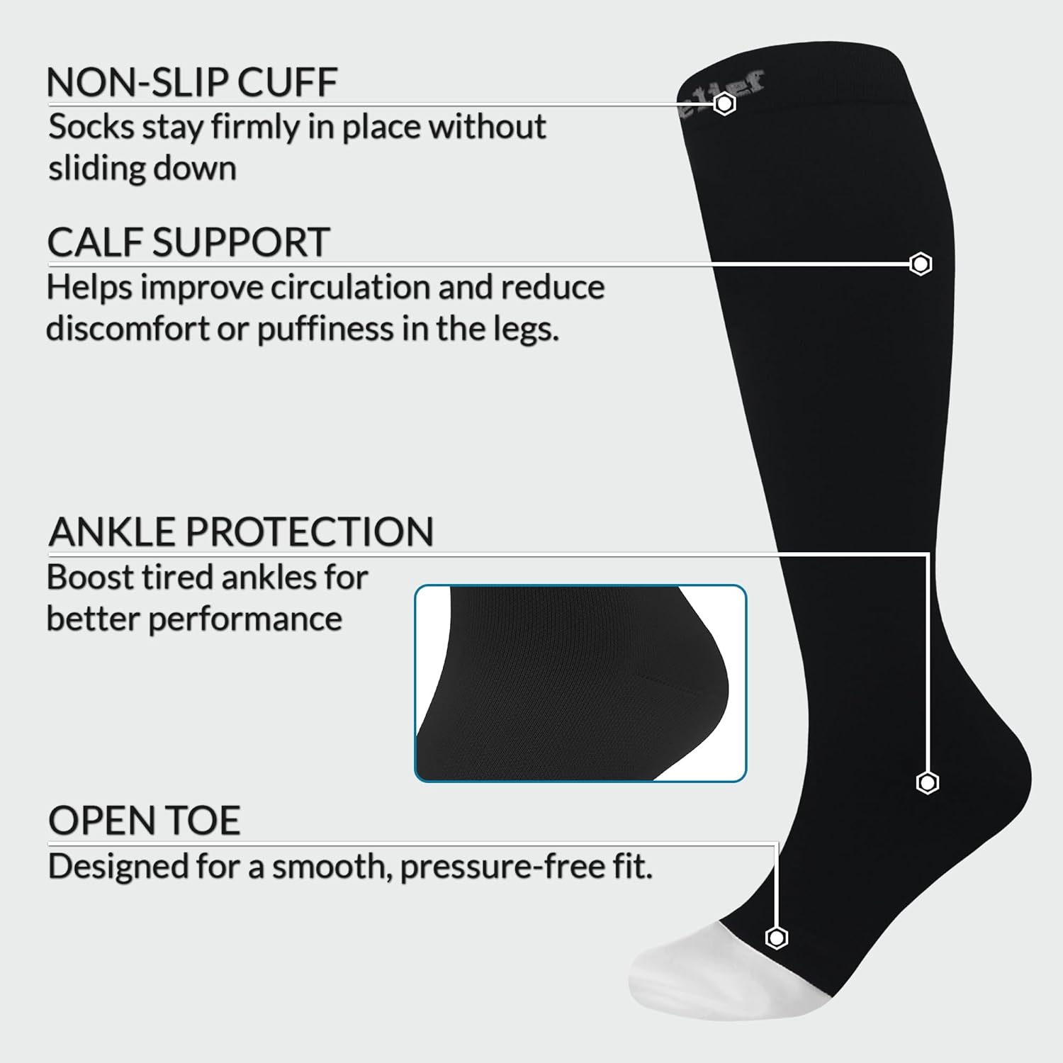Detalle 2 de 360 RELIEF Compression Socks 20–30 mmHg