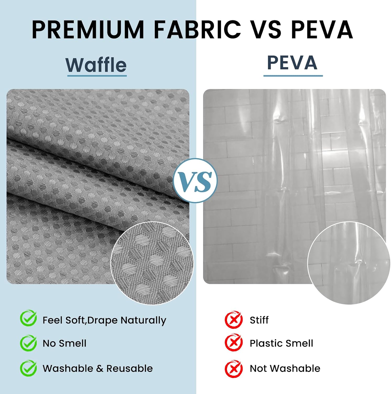 Thumbnail 6 de SORTTO Ringless Waffle Shower Curtain, 71 x 74 in, Gray with Snap-In Liner