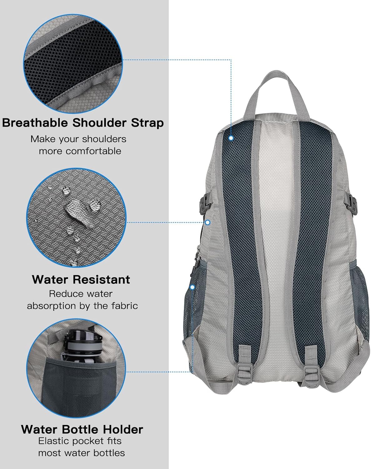 Thumbnail 5 de WATERFLY Ultraleicht Faltbar 20L Rucksack