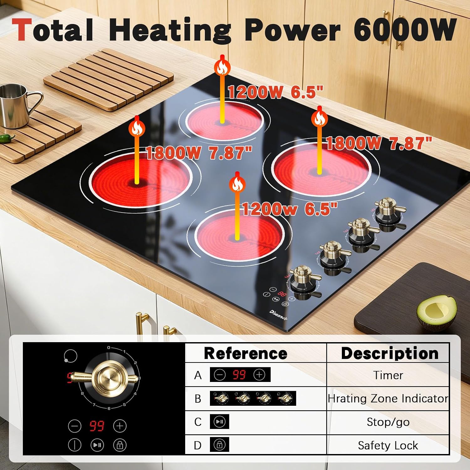 Thumbnail 4 de Disaenvir DSC-D460100 24-Inch Electric Cooktop, 4 Burners, 9 Power Levels