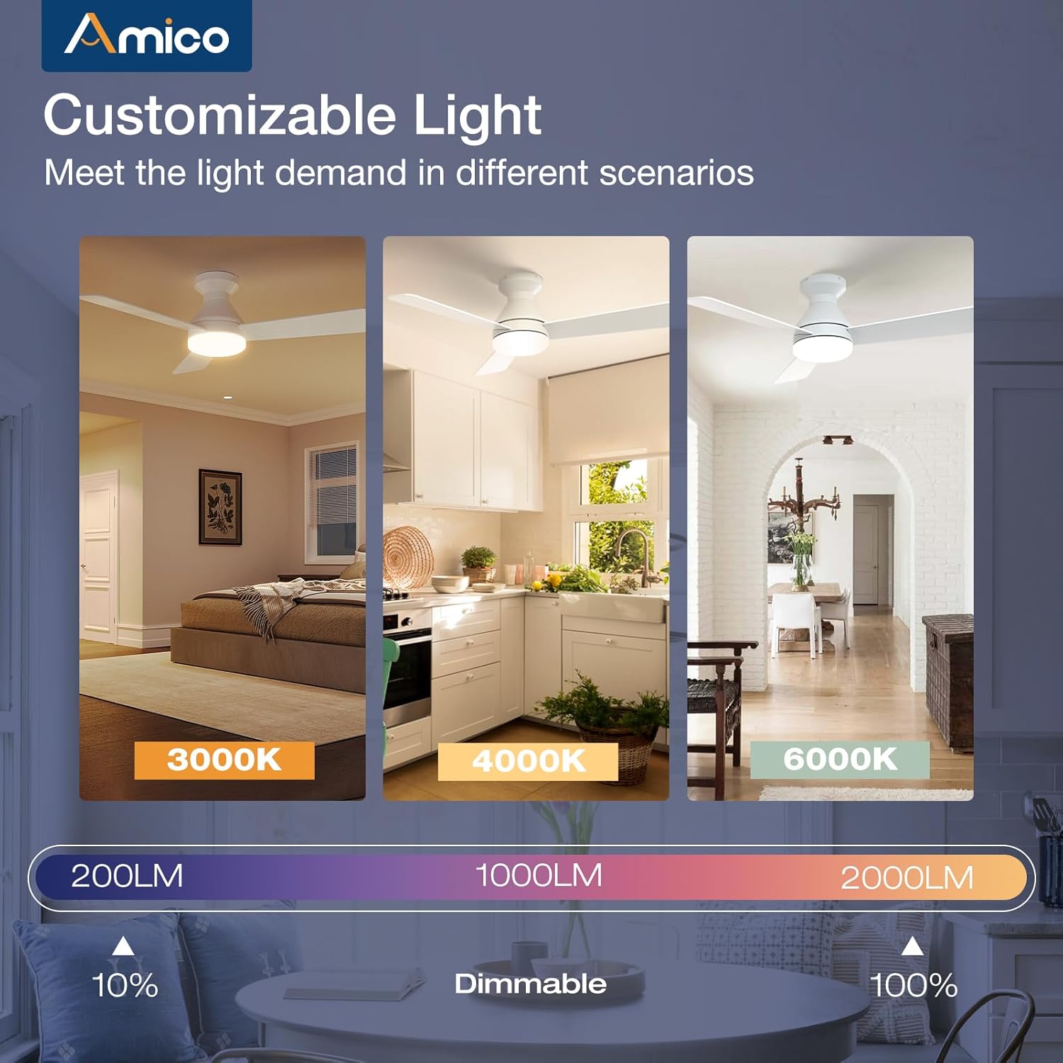 Thumbnail 5 de Amico 42-inch Low Profile Ceiling Fan ๐
