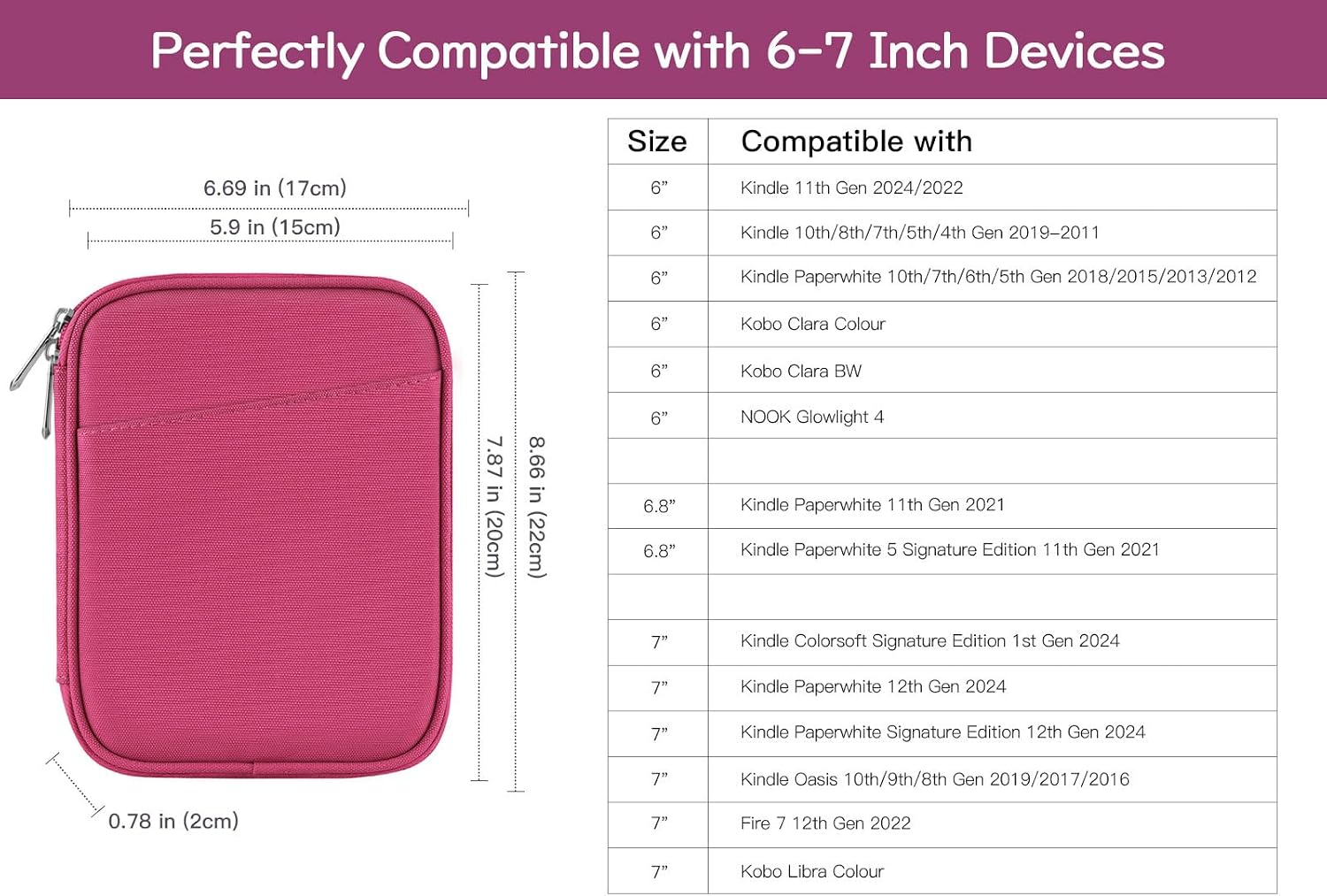 Detalle de Vinabilia 6–7 Zoll Sleeve Tasche Hülle für 7" Kindle & weitere E-Reader (Rosenrosa)