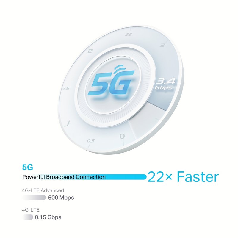 Thumbnail 2 de TP-Link NX510v: Router VoIP 5G Wi‑Fi 6 AX3000 para uso en casa, rural o móvil