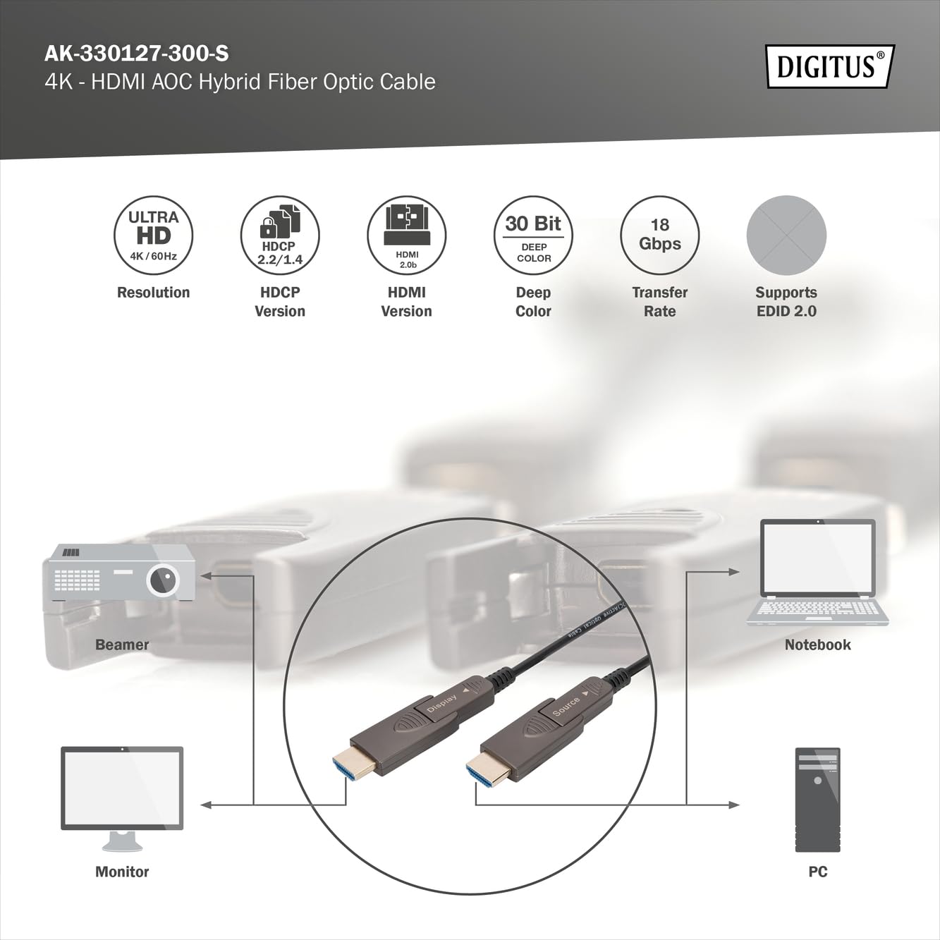 Detalle 1 de DIGITUS HDMI AOC – kabel światłowodowy HDMI 2.0b, 4K/60 Hz, 30 m