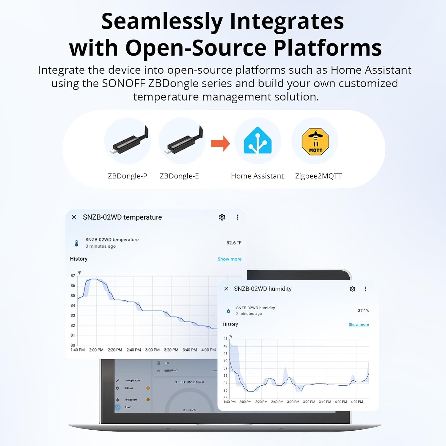 Detalle de SONOFF SNZB-02WD IP65 Zigbee LCD Smart Temperature Humidity Sensor