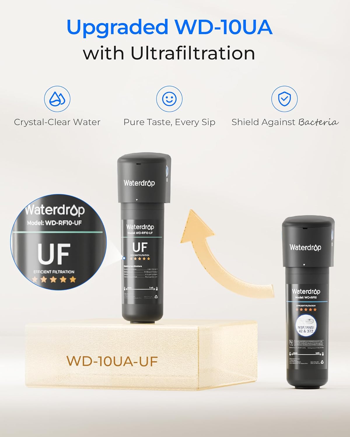 Thumbnail 3 de Waterdrop 10UA-UF Filtre sous évier 0,01 μm 41600 L