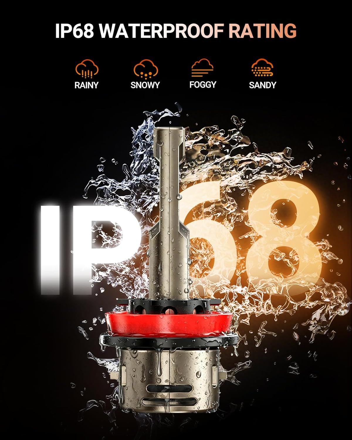 Thumbnail 1 de SEALIGHT H11/H9/H8 LED Light Bulb (IP68, 6500K, 2-Pack) — Plug-N-Play with Built-in Driver and Cooling Fan