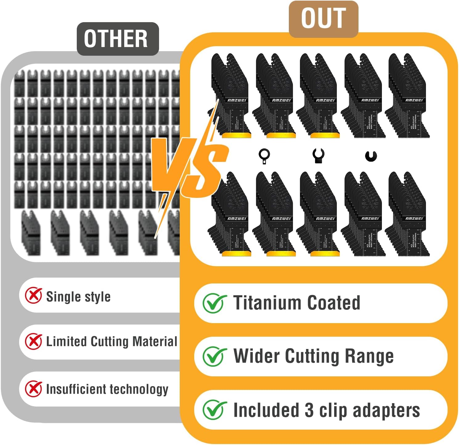 Detalle de 100Pcs Oscillating Multi Tool Blades Set