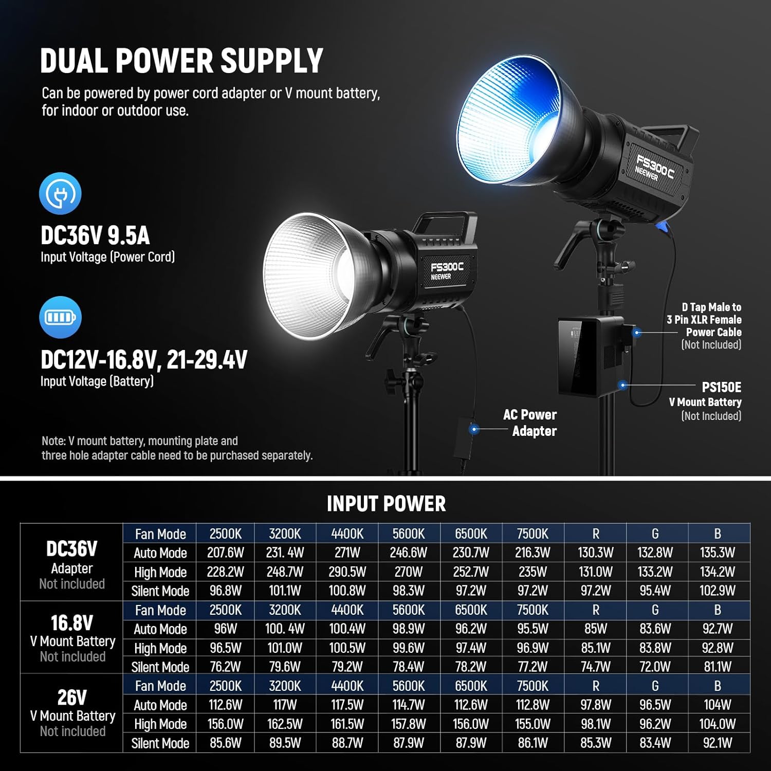 Thumbnail 5 de NEEWER FS300C 300W RGB LED Video Light (Bowens mount) with APP/2.4G control