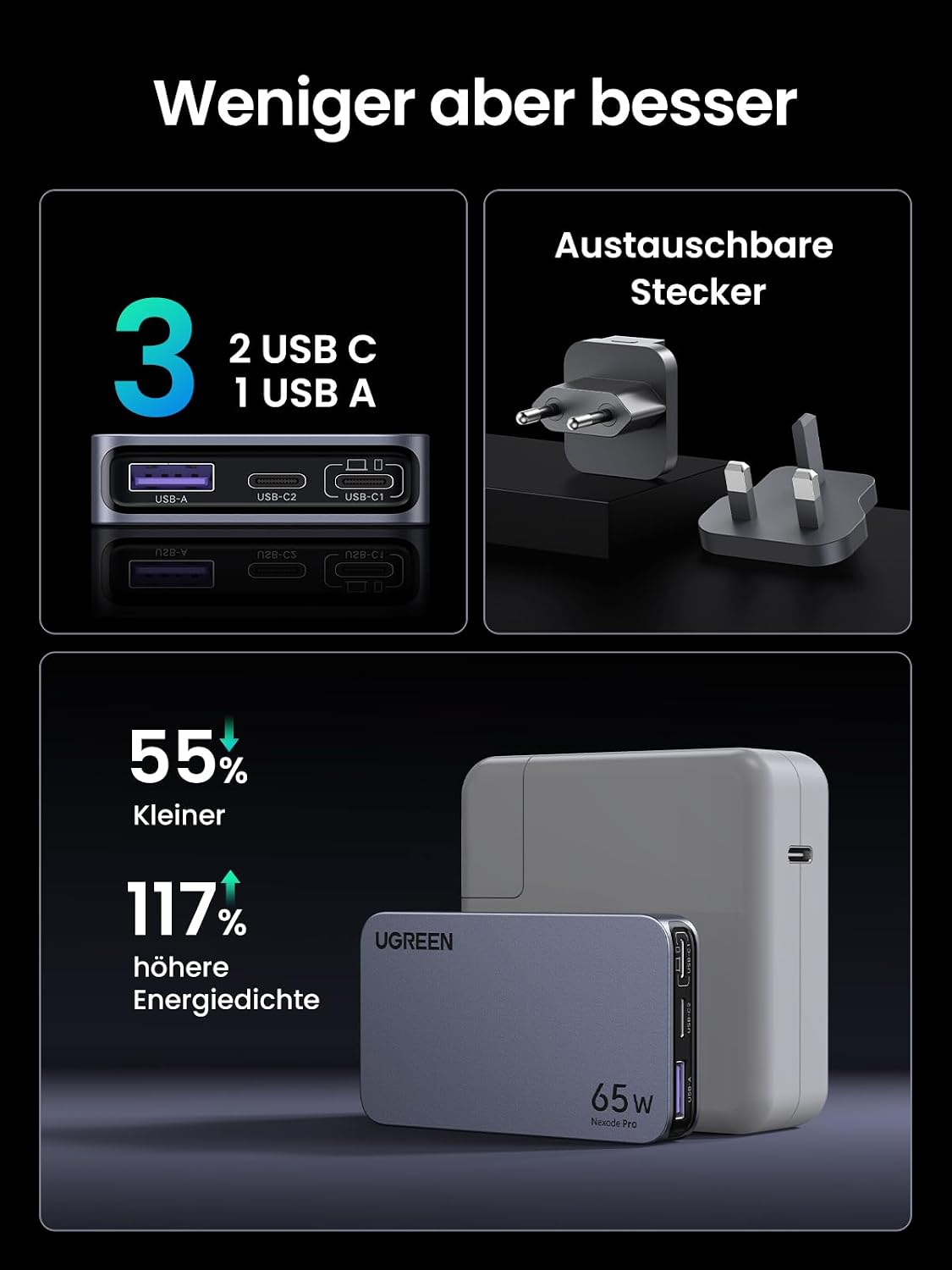Detalle 2 de UGREEN Nexode Pro 65W Ladegerät — 3‑Port USB‑C