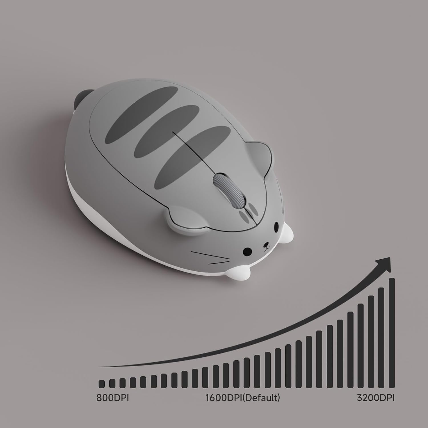 Detalle de Akko Cute Wireless Mouse Cat Theme with 3200 DPI – Tri-Mode, Silent Click, Grey Mimo