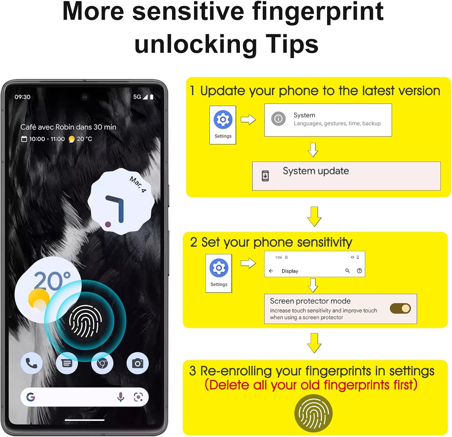 Detalle de SPARIN Schutzfolienset für Google Pixel 7a: Panzer Glas mit Kameraschutz, Installationsrahmen und 3+2 Stück