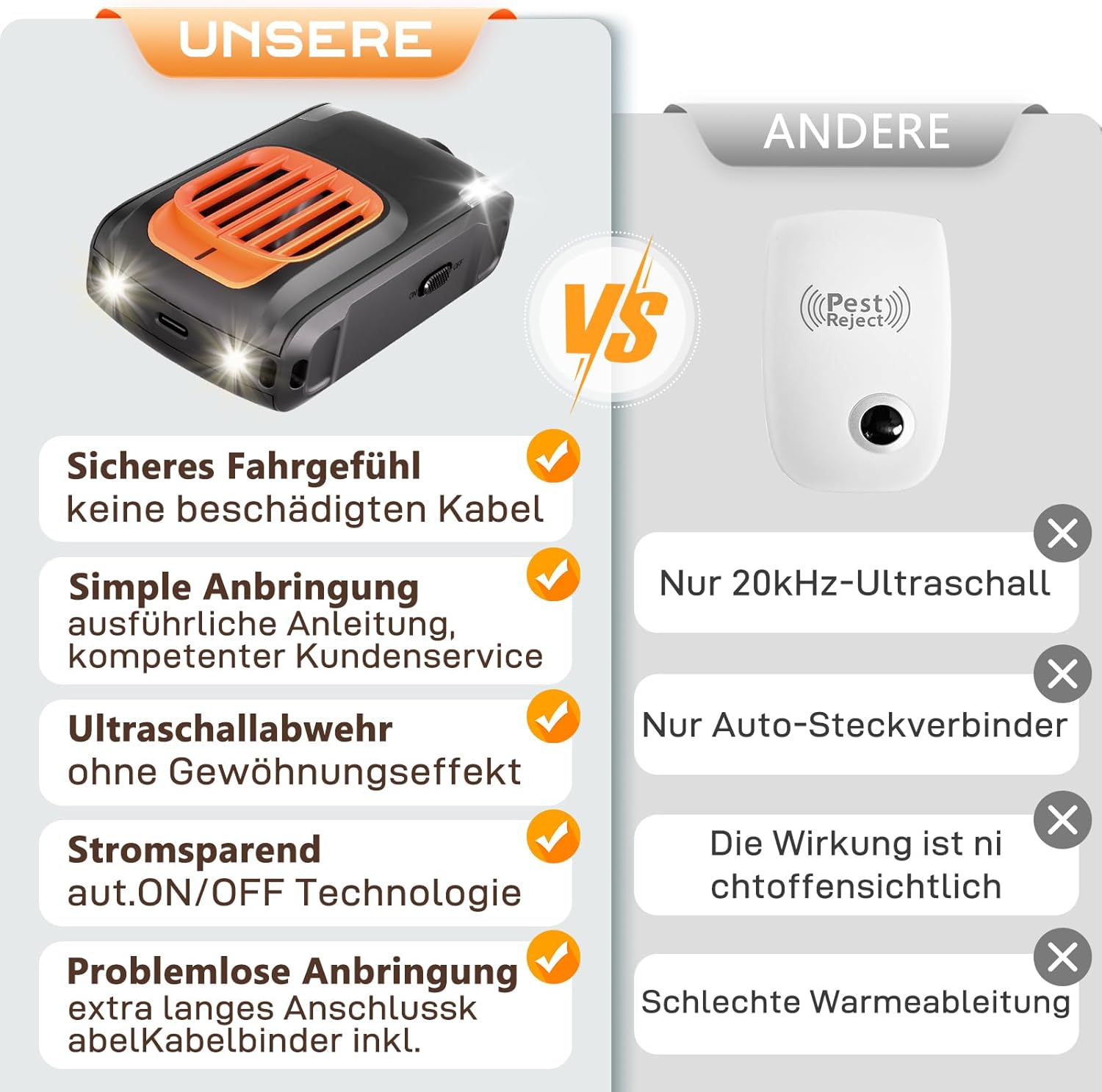 Detalle de Elezenioc Marderabweh Marderschreck – Ultraschall mit Blitzlicht, 2er-Pack