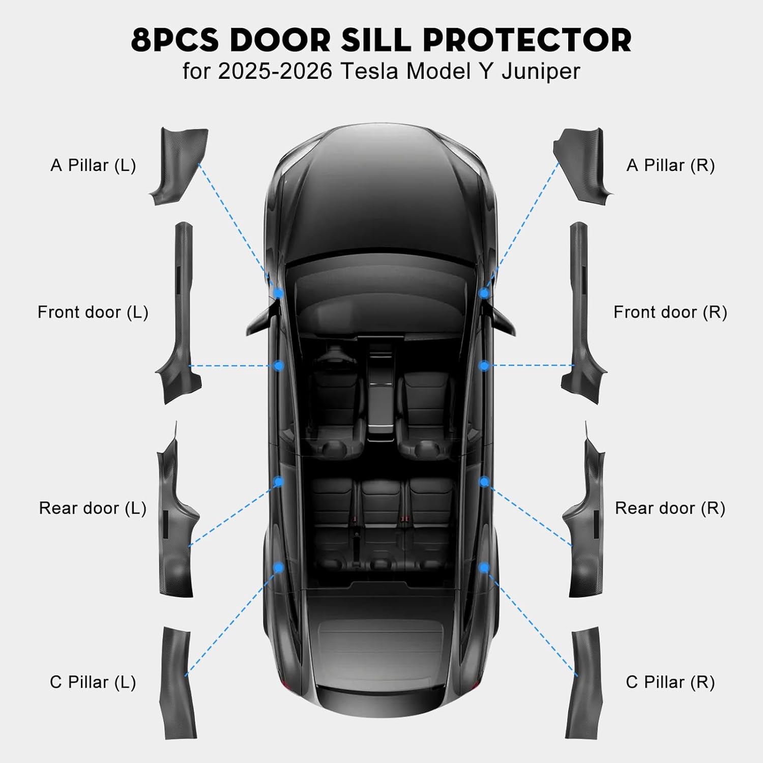 Detalle 2 de KUNIST Model Y Juniper 8PCS Door Sill Protector