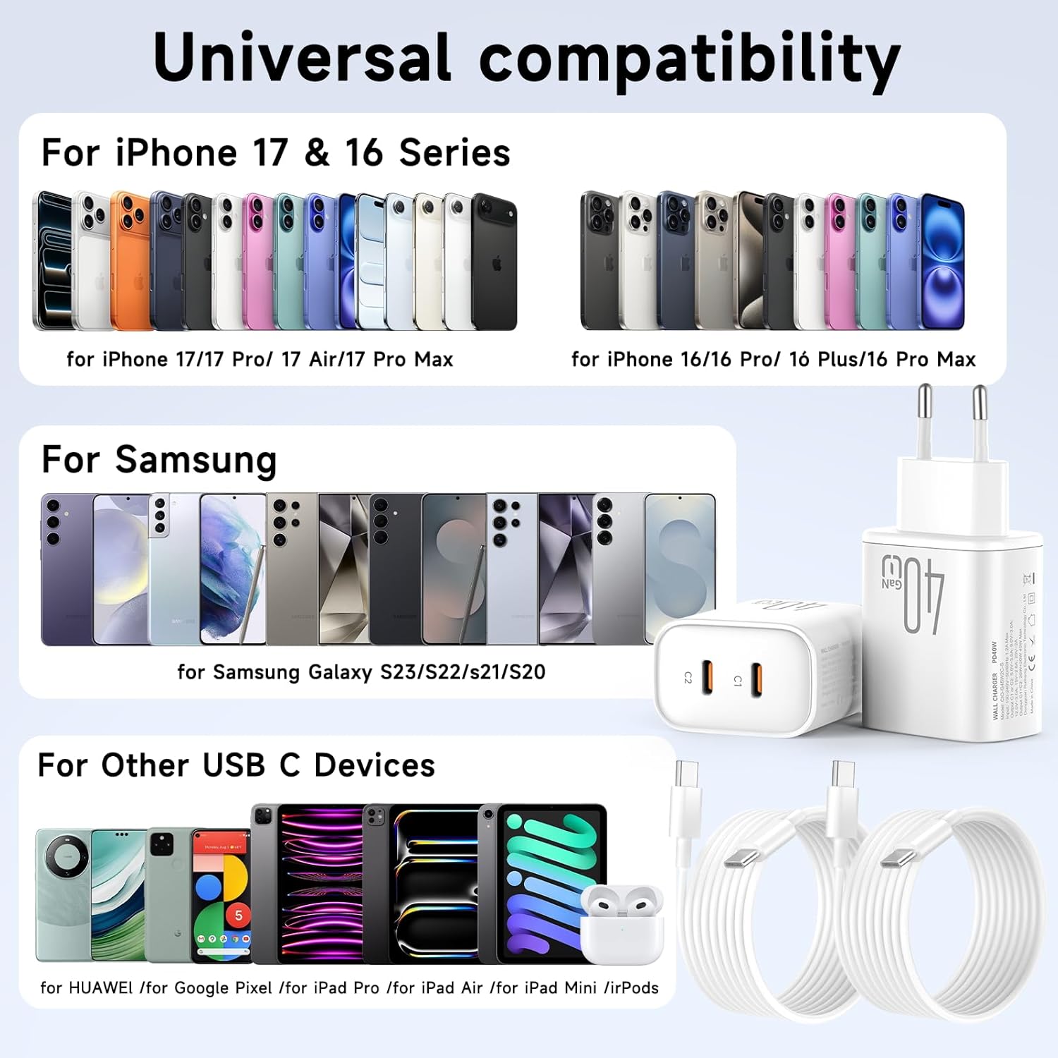 Thumbnail 6 de ViSSKO caricatore USB-C doppia porta 40W per iPhone 17 Pro Max e iPad, con 2 cavi USB-C intrecciati da 1,8 m