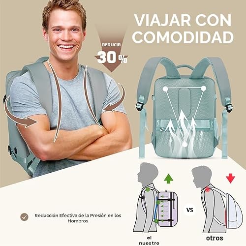Detalle de Xkdoai Mochila de Viaje 40x30x20 cm para Cabina de Avión con Bolsillo Antirrobo