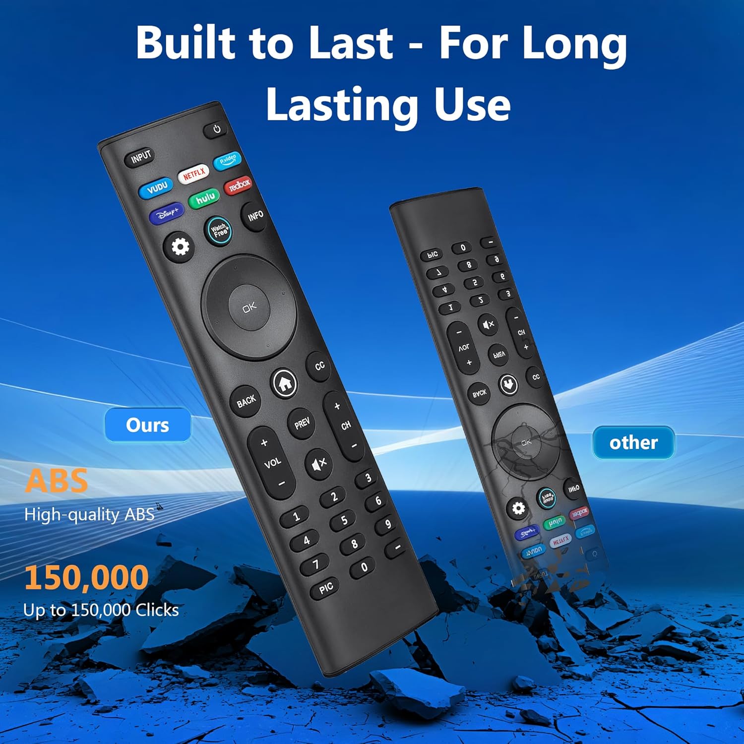 Detalle de Replacement Remote Control for VIZIO All LED LCD 4K UHD HDR Smart TVs — XRT140 Universal TV Remote