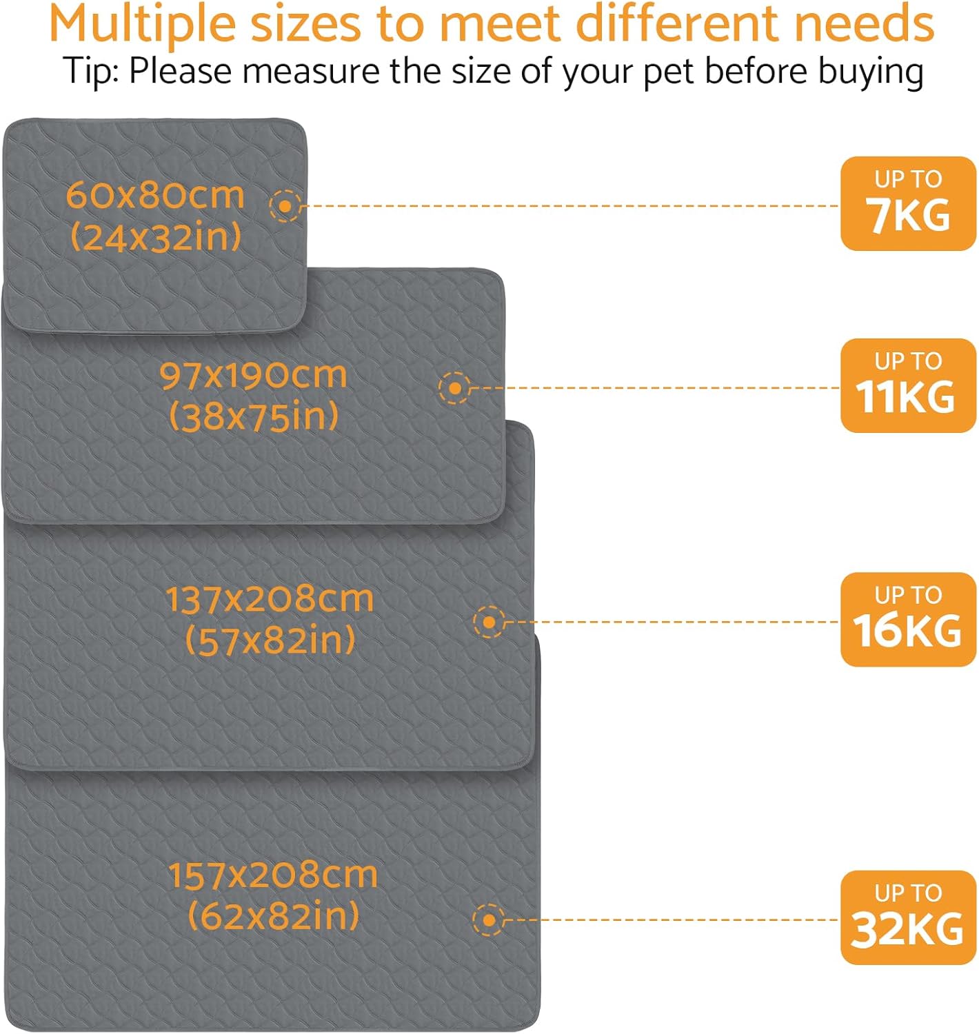 Thumbnail 1 de Maxetodo Coperta impermeabile per cani 60 x 80 cm antigraffio con retro antiscivolo, lavabile