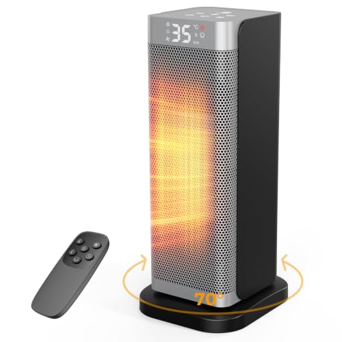 Detalle de Fitabok calefactor cerámico PTC 2000 W con modo ECO, oscilación y mando