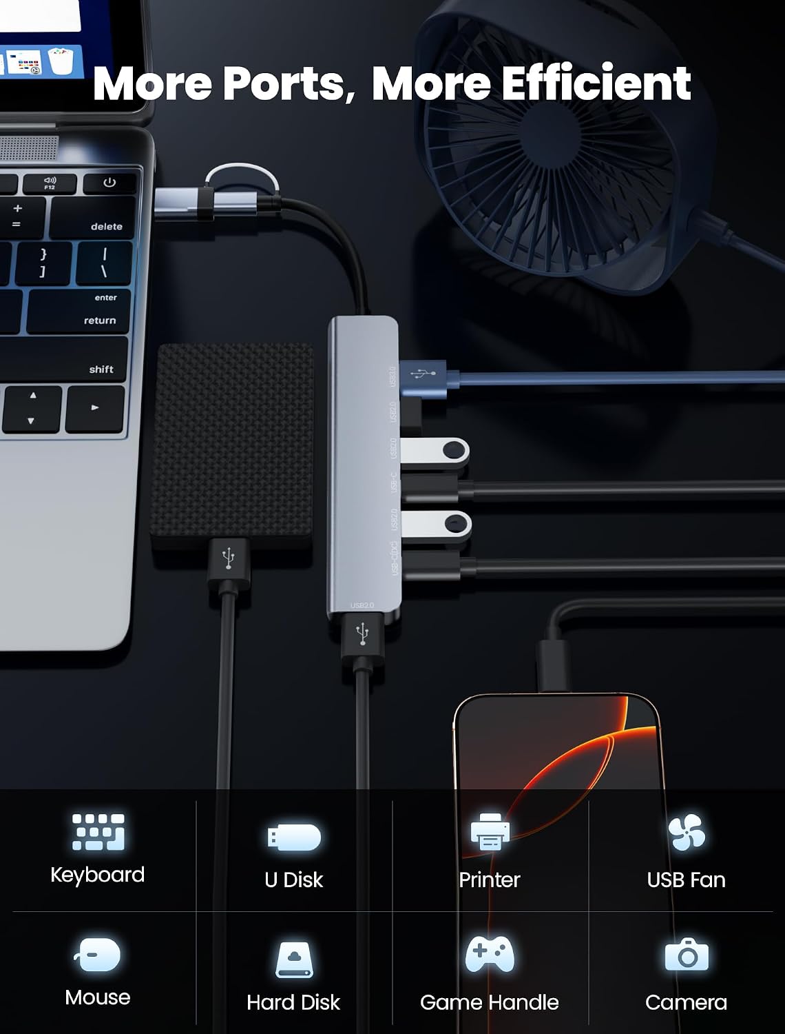 Detalle 2 de NEUTYPECHIC Hub Neutypechic 7-en-1 USB-C
