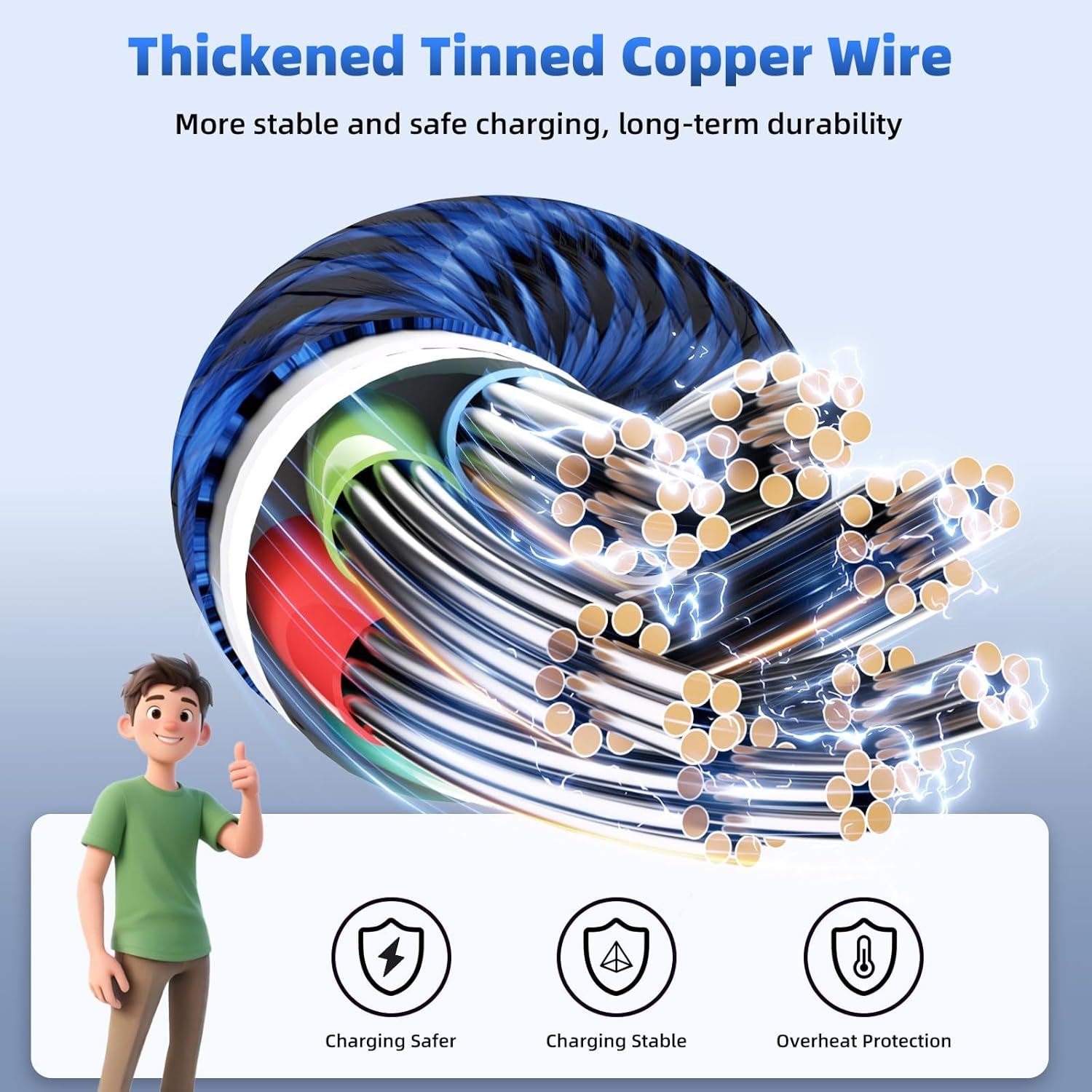 Thumbnail 3 de Multi Charging Cable for iPhone & Watch Charger (4-in-2 with Dual Type-C/IP + iWatch Ports), 5FT Travel Nylon Cord