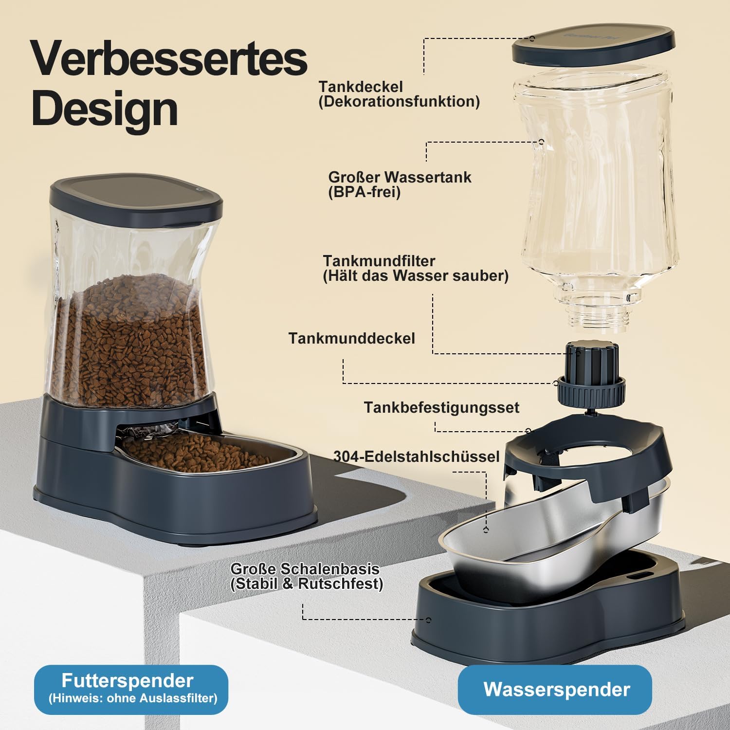 Detalle de Gardner Pet Futter- und Wasserspender Satz: Edelstahl-Näpfe, 3,85 L Wasser, 1,8 kg Futter, BPA-frei