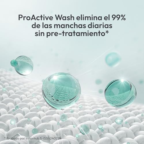 Detalle 2 de Candy ProWash 500 BR 48SL6-S: Lavadora 8 kg con WiFi, 1400 RPM y tambor inteligente