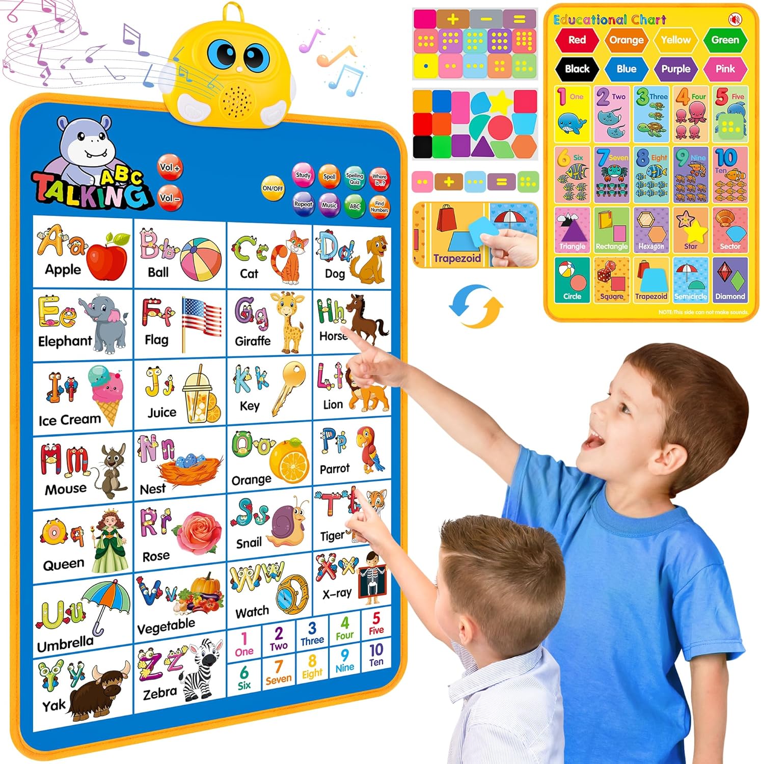 Detalle de Electronic Alphabet Wall Chart 24x16