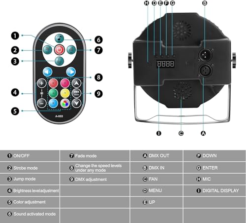 Detalle 2 de U`King set da 4 fari PAR LED RGB da 72 W con telecomando e borsa