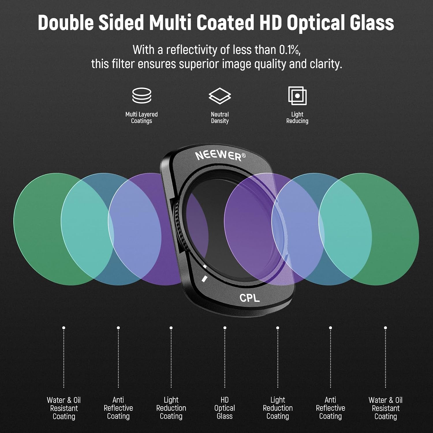 Thumbnail 5 de NEEWER HD CPL ND16/ND64/ND256 Filter Kit for DJI Osmo Pocket 3 / Pocket 4 and Xtra Muse