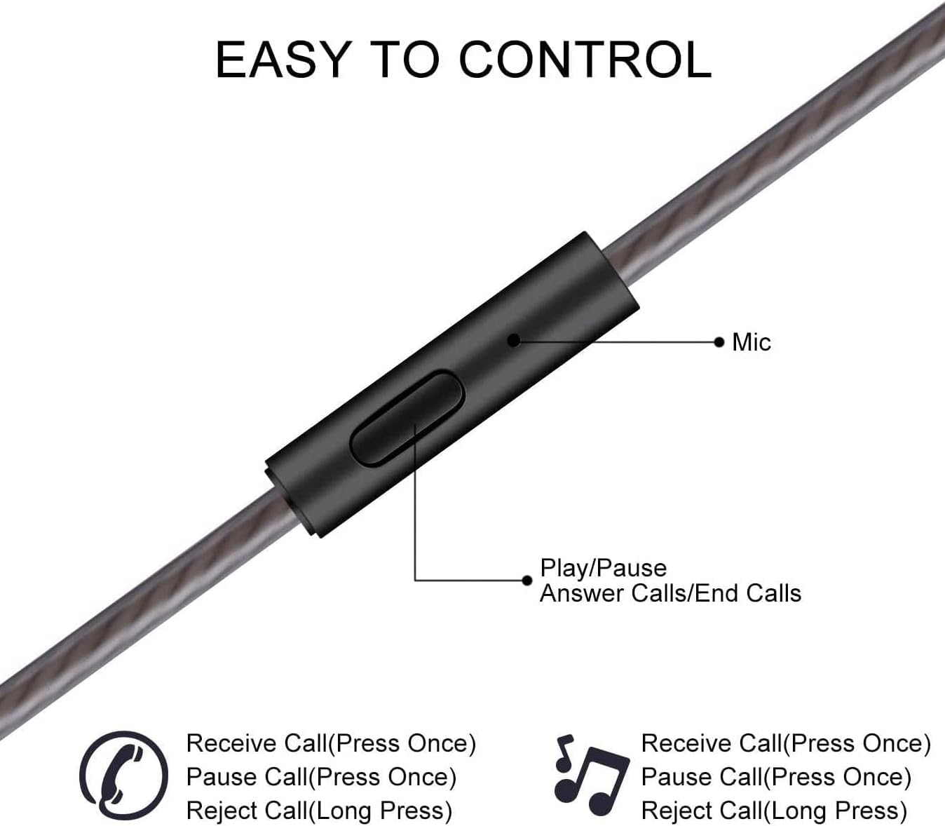 Thumbnail 1 de GAMURRY Écouteurs USB Type C filaires intra-auriculaires avec micro et réduction du bruit